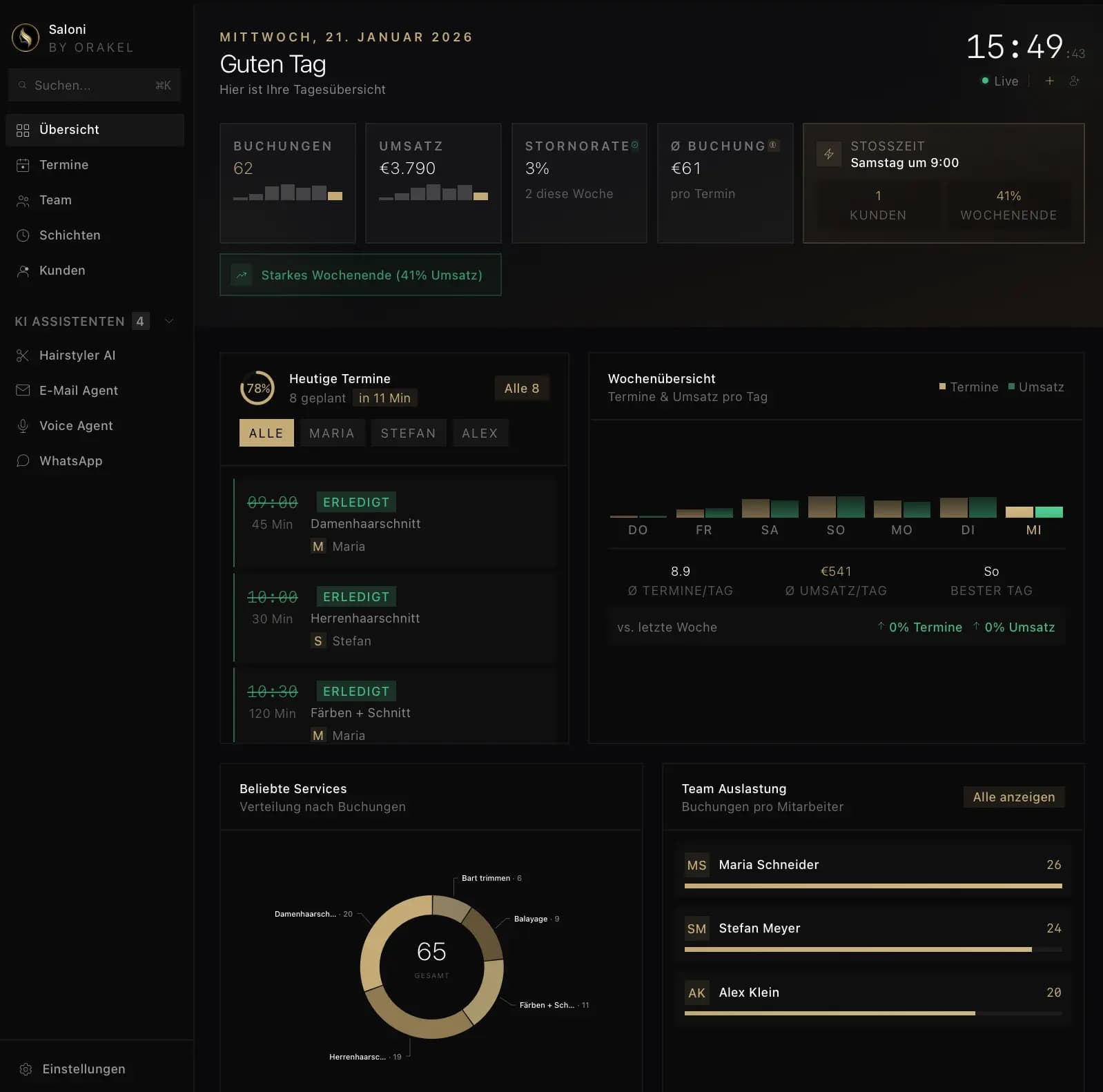 Aperic Salon Dashboard
